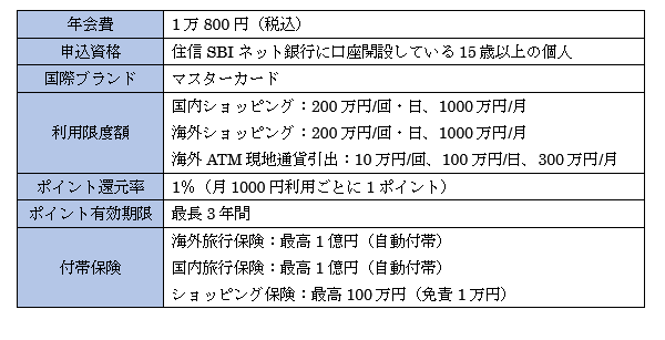 審査なしで持てる「ミライノデビットプラチナ」　実力とデメリットを徹底解剖
