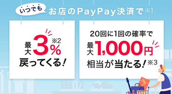 PayPay