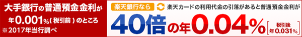 【楽天銀行】夏のボーナスキャンペーン「1年定期金利0.11％」「6か月定期金利0.12％」2つの注意点と裏技を紹介