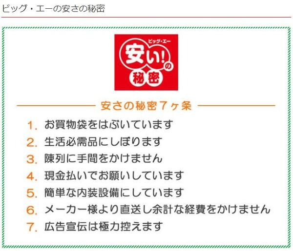 ビッグ・エーの安さの秘密