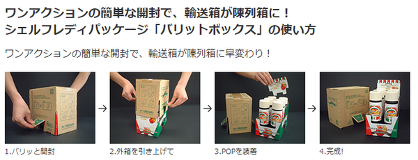 シェルフレディパッケージ「バリットボックス」の使い方