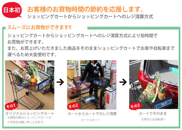 ビックエーにはレジ台がありません