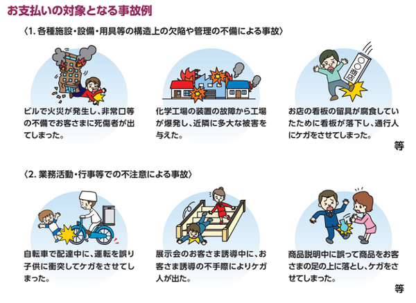 支払いの対象となる事故例