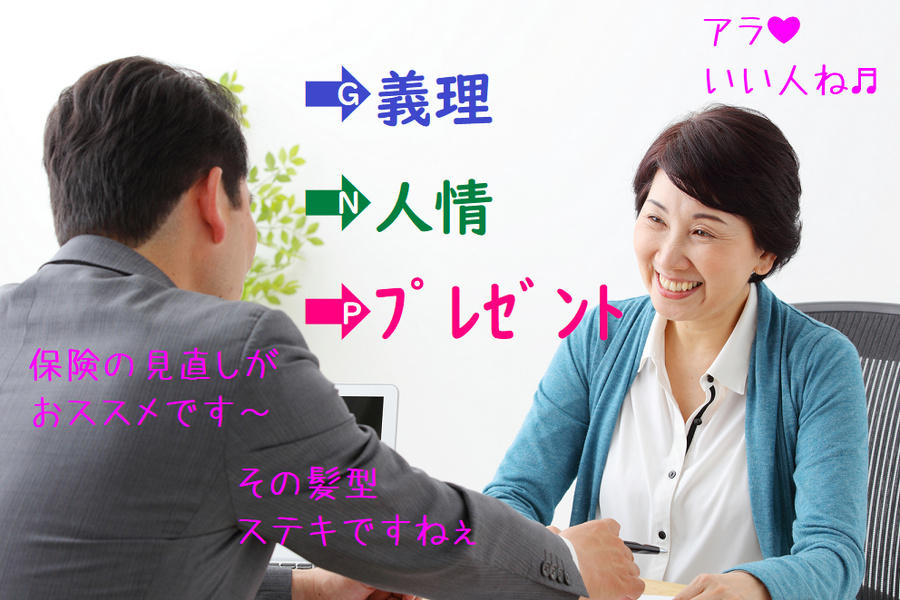 GNP商法
