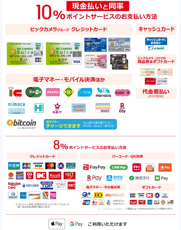 ビックカメラポイントサービス