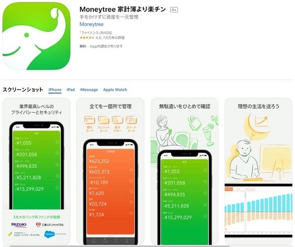 Moneytree 家計簿より楽チン