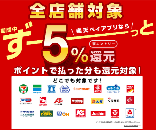 結局、自分にお得なのは「何ペイ」？　各サービスごとに「得する人」を徹底分析！