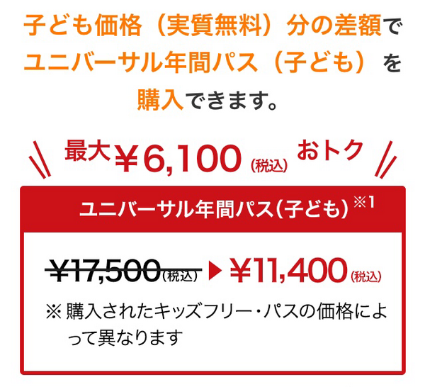 キャンペーン期間中は、年間パスもお得に購入できる
