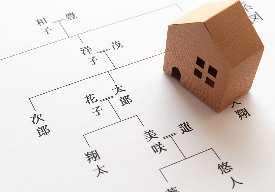 不動産の相続