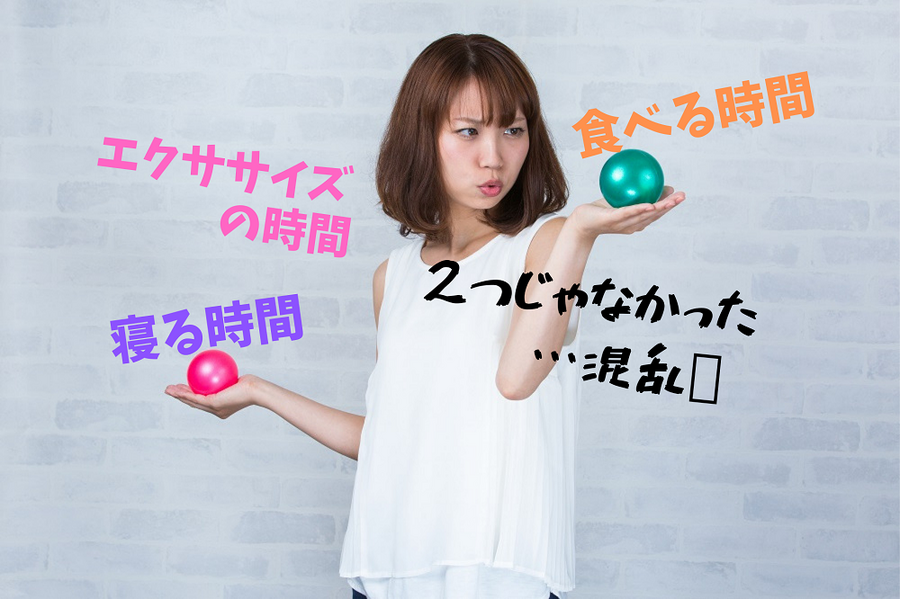 トレードオフの時間