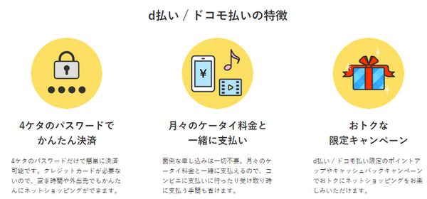 d払いとは