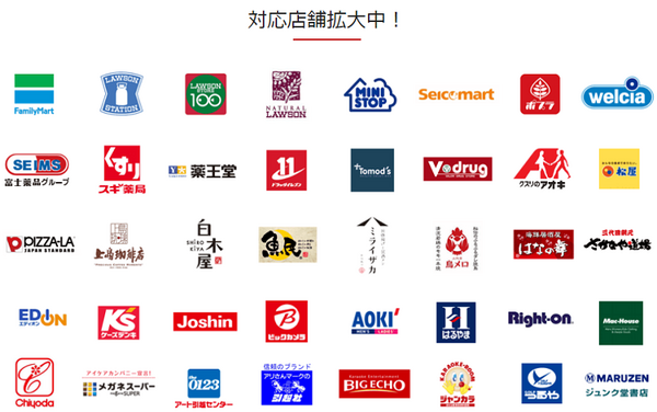 楽天ペイ対応店