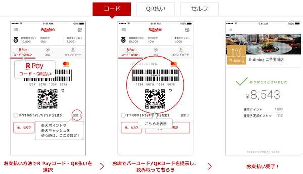 楽天ペイQRコード支払い方