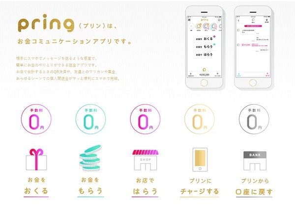 pring送金方法、使い方