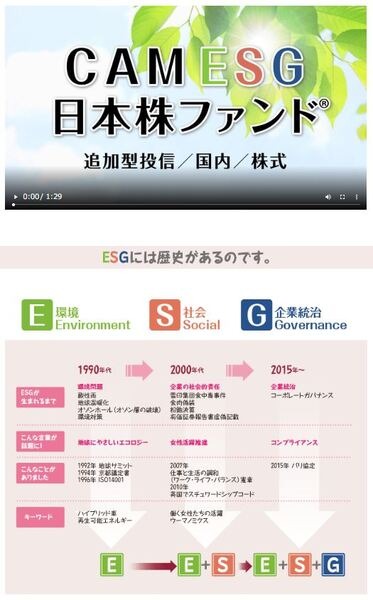 ESG日本株ファンド