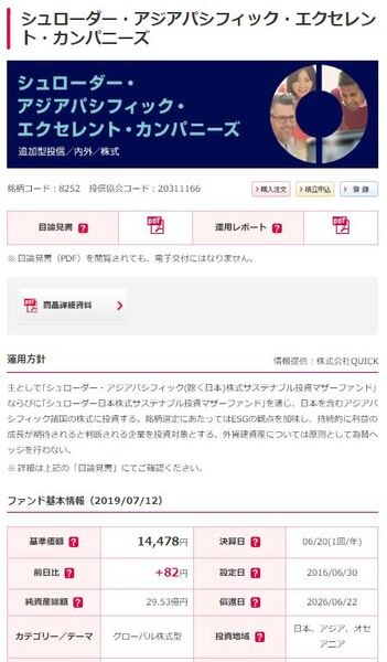 シュローダー・アジアパシフィック・エクセレント・カンパニーズ