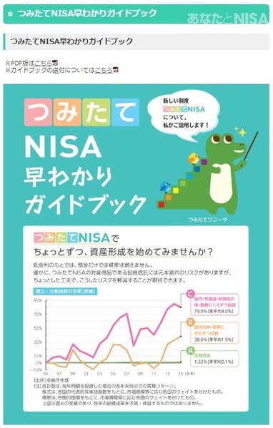 つみたてNISA早わかりガイドブック