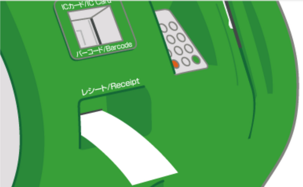「FamiPay」はファミリーマートで多くの商品やサービスの支払いに使えます　支払いでお得な商品も紹介
