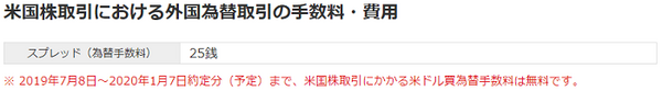 為替手数料