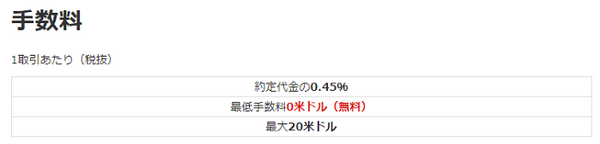 手数料マネックス証券