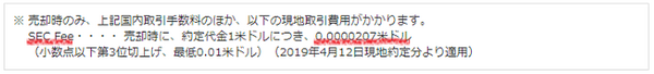 SECfeeマネックス証券