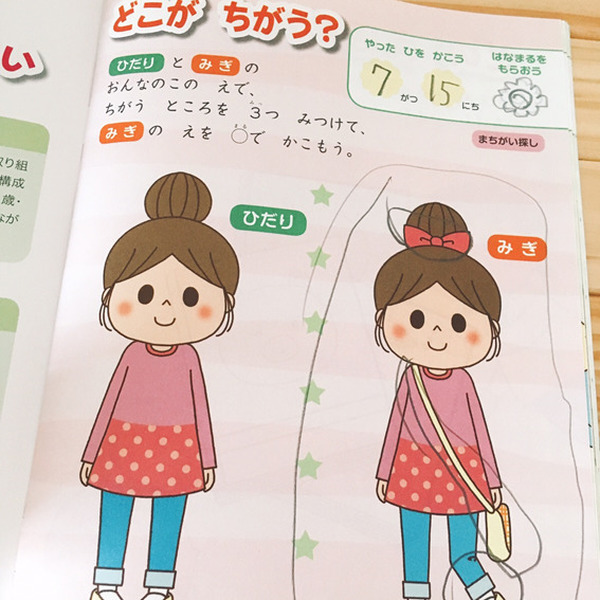 始めは身近なものを題材とした解きやすい問題が続きます