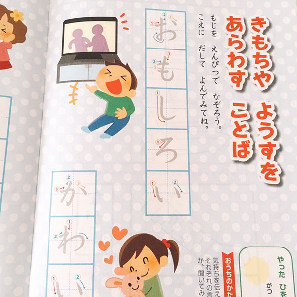 気持ちやようすの表現