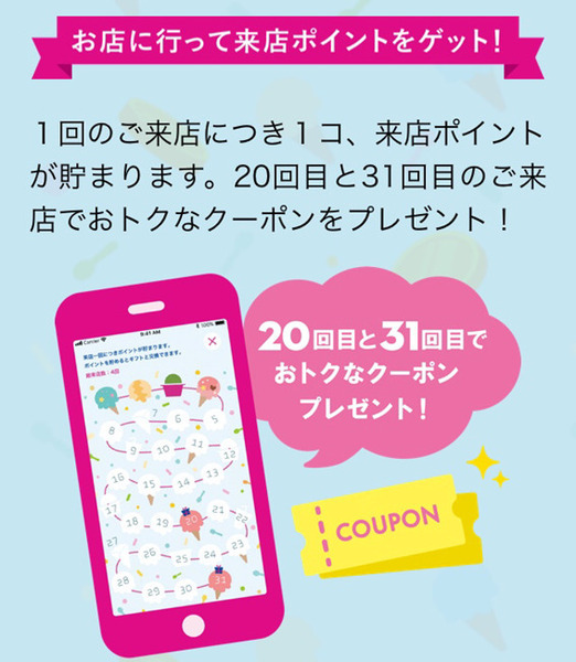「来店ポイント」でお得なクーポンをゲット