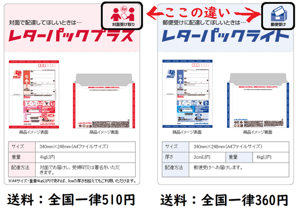レターパック