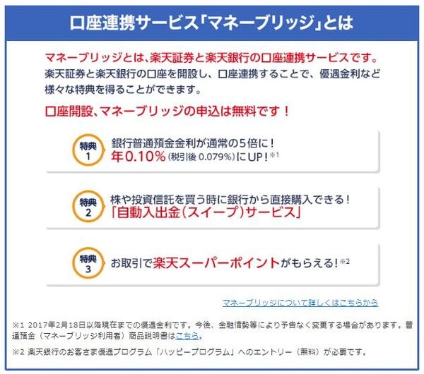 楽天銀行口座連携サービス「マネーブリッジ」