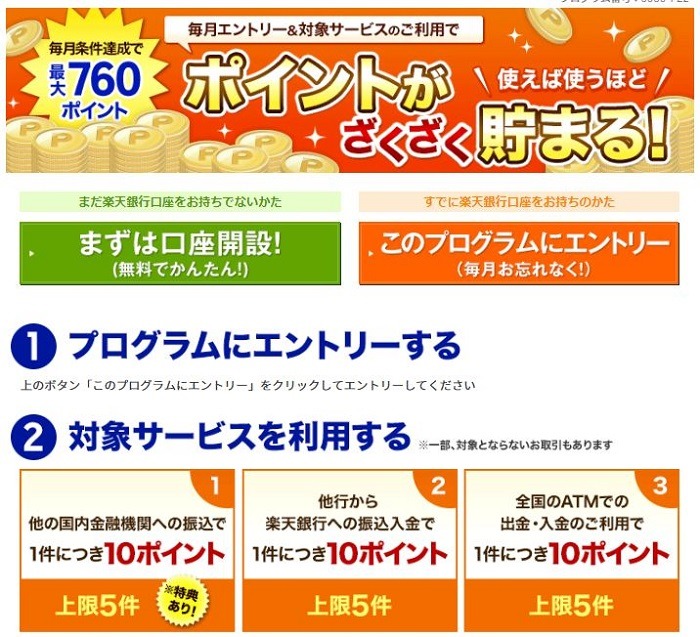 楽天ポイントが貯まる