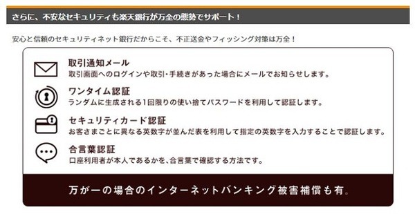 楽天銀行のセキュリティ
