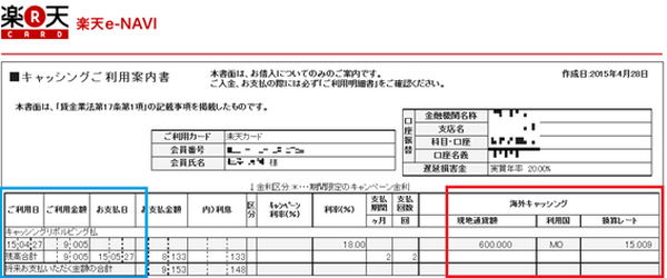 海外キャッシングって本当にお得なの？　実際に試してみた～マカオ編～