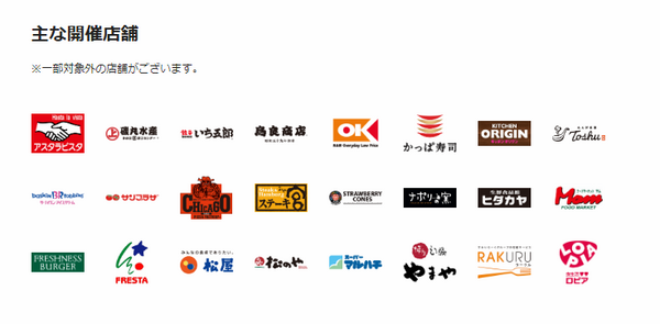 PayPayキャンペーンを使える店舗