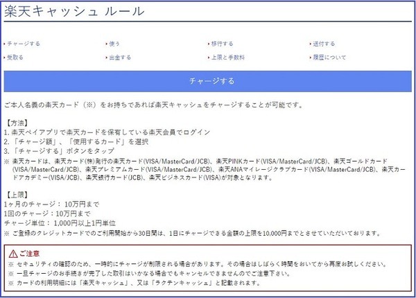楽天キャッシュルール
