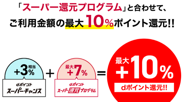 「dポイント」が仕掛ける8月のキャンペーンを見逃すな　非スマホ決済ユーザーも最大+10％還元　