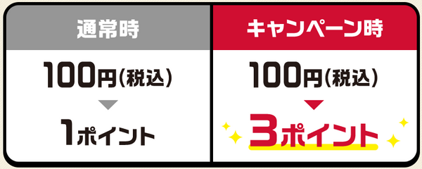「dポイント」が仕掛ける8月のキャンペーンを見逃すな　非スマホ決済ユーザーも最大+10％還元　
