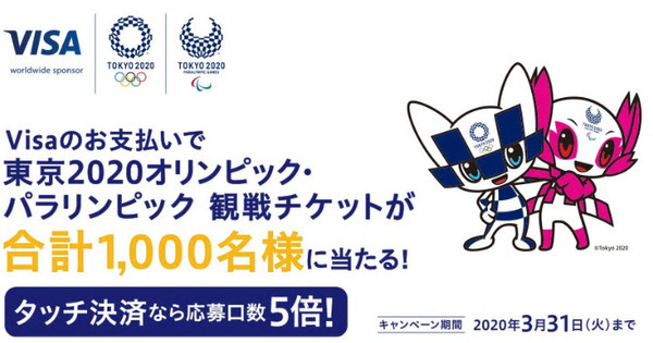 Visaカードのキャンペーン