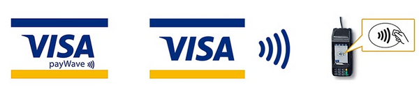 visaのマーク