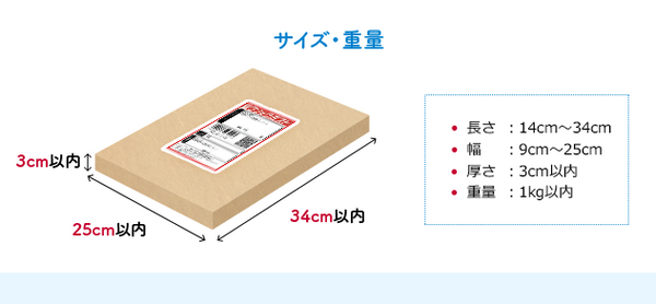 クリックポストの特徴