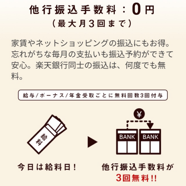 「楽天銀行」が人気上昇中！　愛用中の筆者が「6つの魅力」をご紹介します。