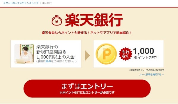 楽天BK新規口座開設キャンペーン