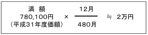 学生納付特例を利用した場合、減額される年金額