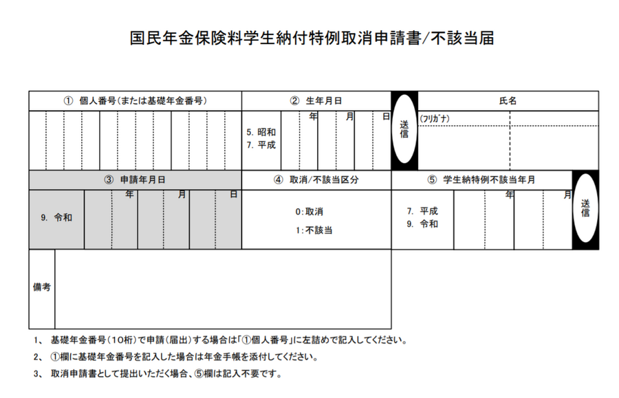 学生納付特例の取り消しについて