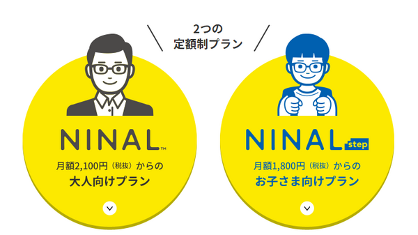2つのプラン