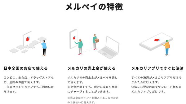 メルペイの特徴