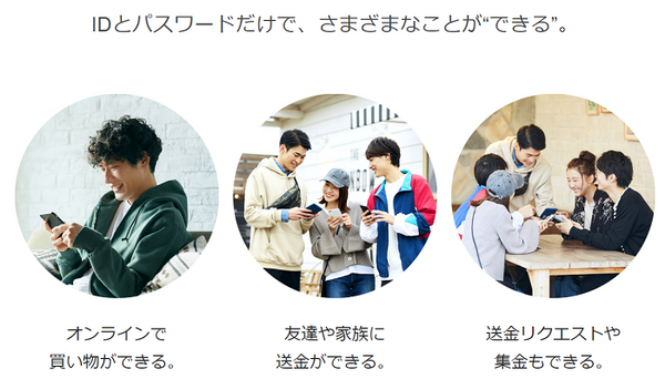 ペイパルでできること