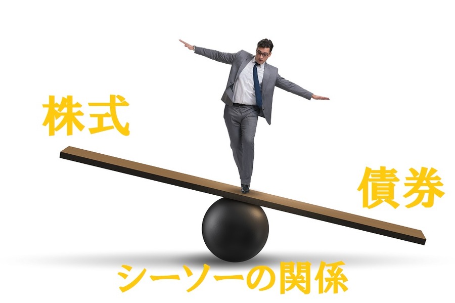シーソーの関係