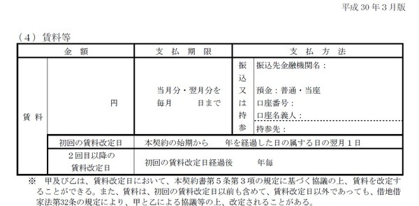 【不動産投資】初心者は注意！　「サブリース業者」が建物オーナーよりも保護されているという真実