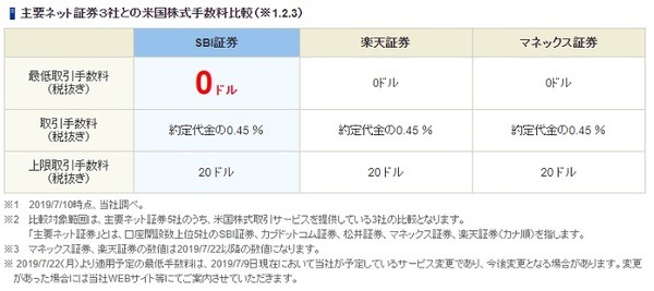 日本で人気のVTを例にしてみる